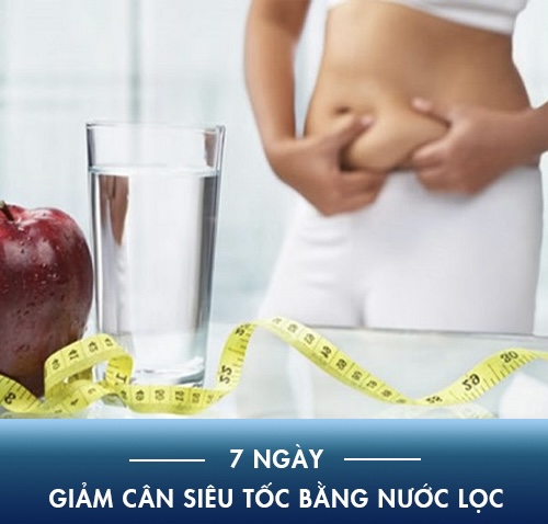 Mối liên quan giữa Nước và tình trạng béo phì 